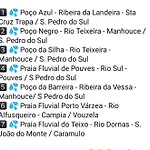 Cantinho Da Fonte Casa de Férias Calvos (Viseu)